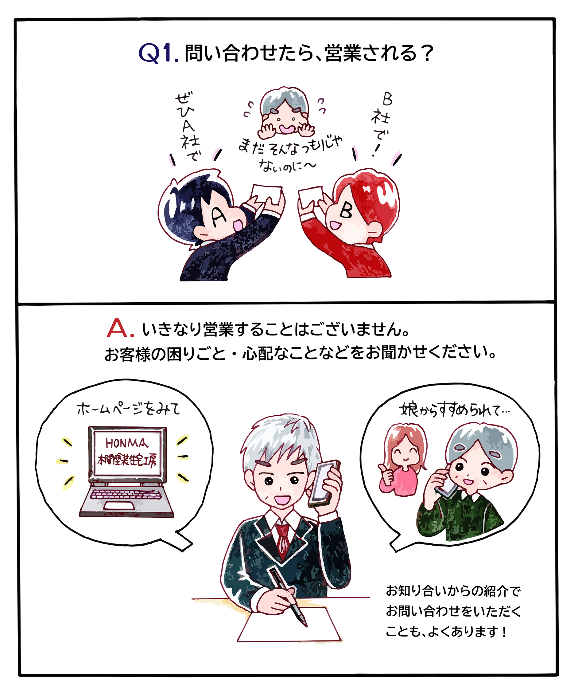 漫画:問い合わせたら営業されるのか、という質問への回答