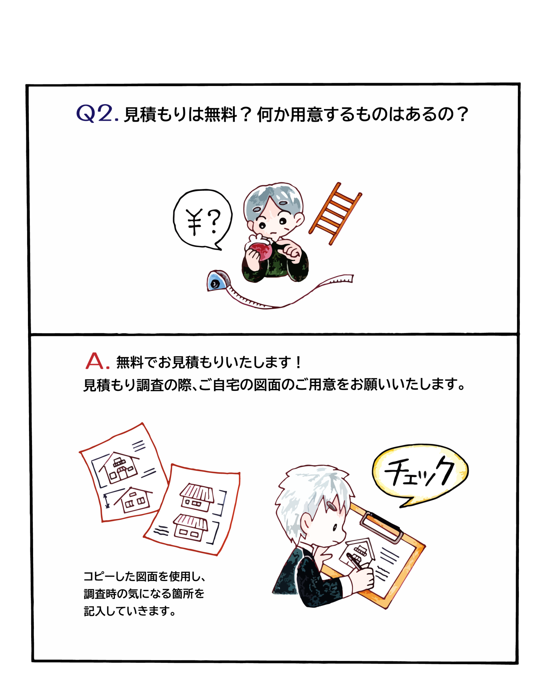 漫画:見積もりは無料か、用意するものはあるかという質問への回答