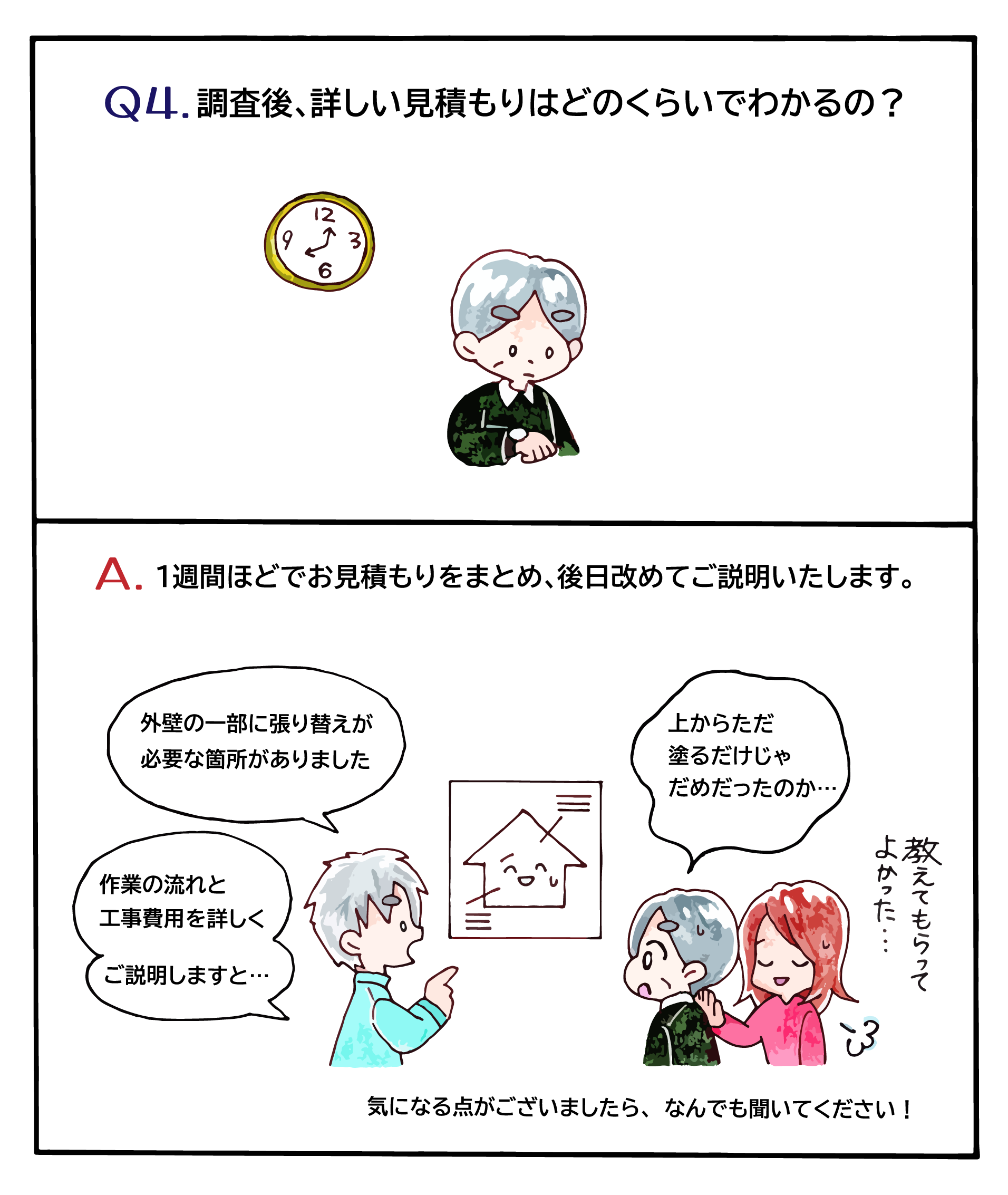 漫画:調査後に詳しい見積もりがいつわかるかという質問への回答